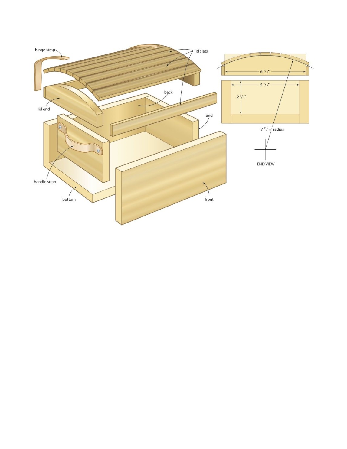 A treasure chest for kids Chest woodworking plans, Wood toys