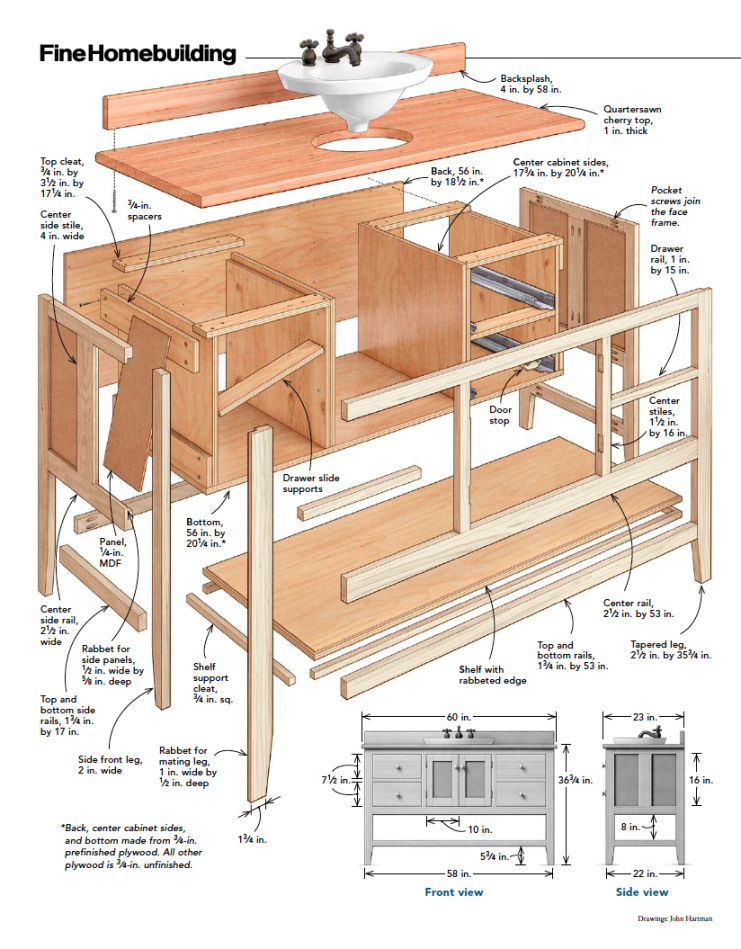 Build Your Own Bathroom Vanity - Fine Homebuilding