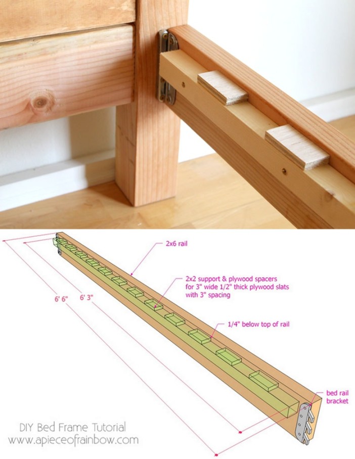 DIY Bed Frame & Wood Headboard ($ Look for $!) - A Piece Of