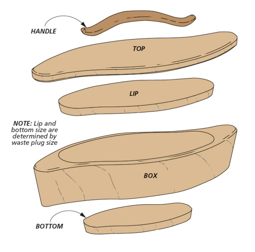 Band Saw Boxes  Woodworking Project  Woodsmith Plans