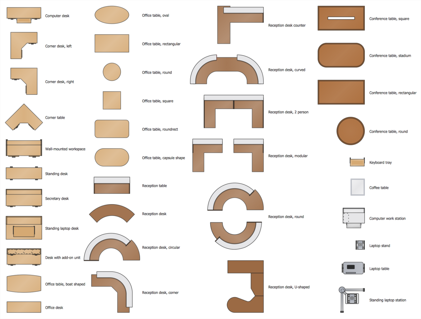 Office Desks and Tables  Office layout plan, Office layout, Work