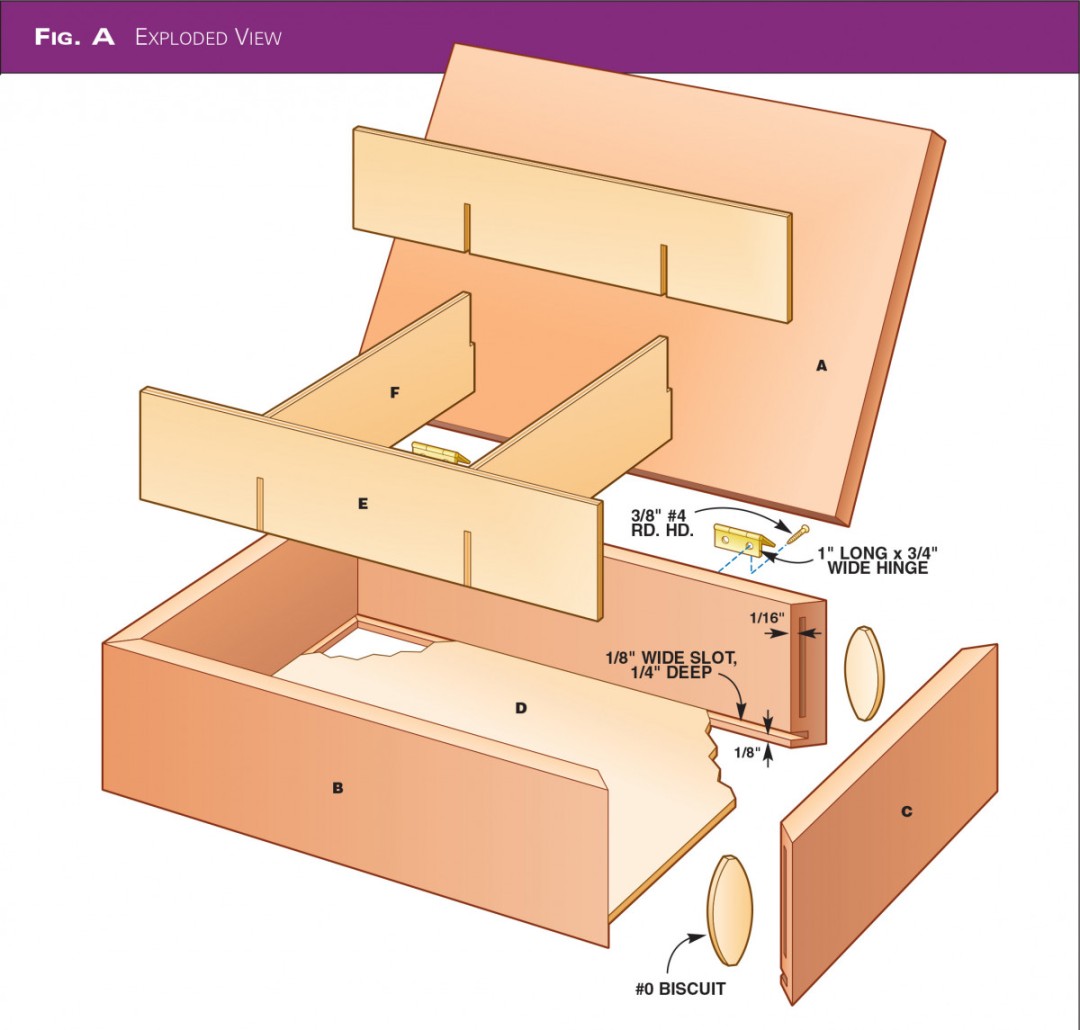 Pure & Simple Jewelry Box  Popular Woodworking