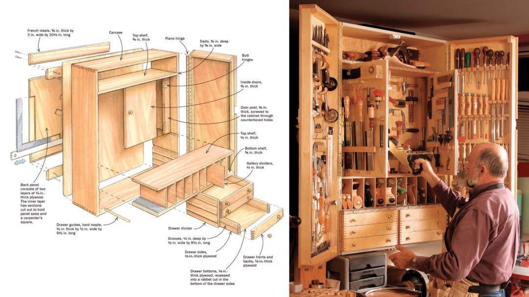 Quick to Build Tool Cabinet - FineWoodworking