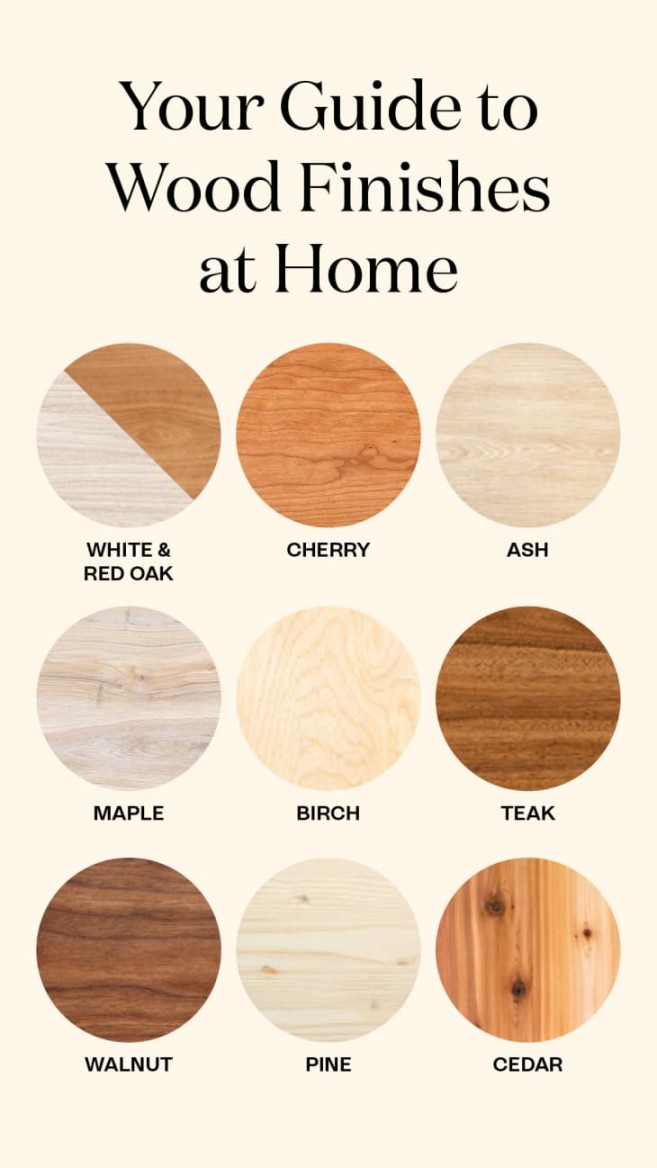 The Best Types of Wood for Furniture, Flooring, and Cabinets